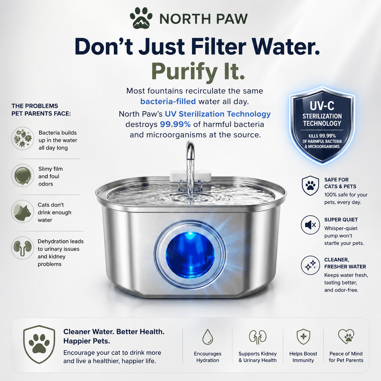 North Paw™ VitalSpring UV-C Cat Fountain